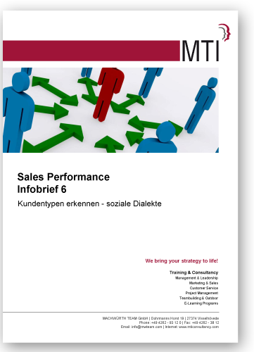 MTI Infobriefe Sales Performance: Kundentypen, Verkaufsgespräch und Erfolg auf Messen